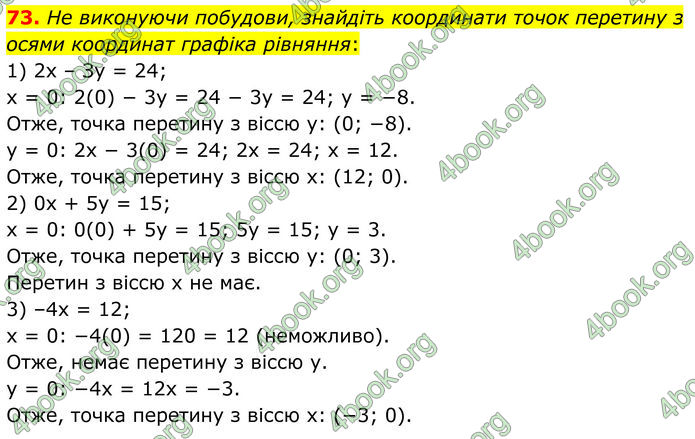 ГДЗ Алгебра 8 клас Істер (2025) ГДЗ Алгебра 8 клас Істер (2025)