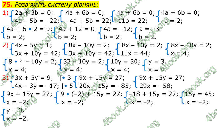 ГДЗ Алгебра 8 клас Істер (2025)