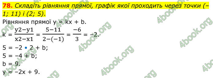 ГДЗ Алгебра 8 клас Істер (2025) ГДЗ Алгебра 8 клас Істер (2025)