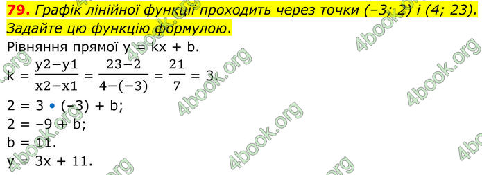 ГДЗ Алгебра 8 клас Істер (2025) ГДЗ Алгебра 8 клас Істер (2025)