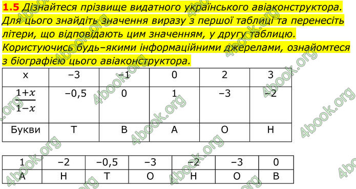 ГДЗ Алгебра 8 клас Істер (2025)