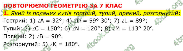 ГДЗ Геометрія 8 клас Істер (2025) ГДЗ Геометрія 8 клас Істер (2025)