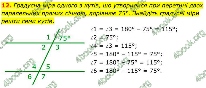 ГДЗ Геометрія 8 клас Істер (2025) ГДЗ Геометрія 8 клас Істер (2025)
