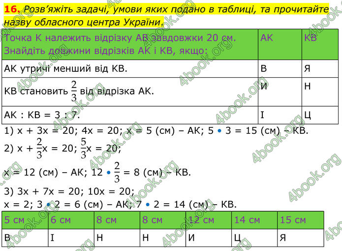 ГДЗ Геометрія 8 клас Істер (2025) ГДЗ Геометрія 8 клас Істер (2025)