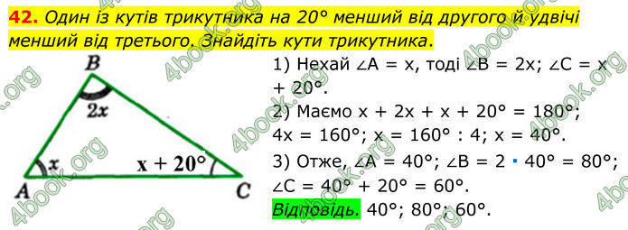 ГДЗ Геометрія 8 клас Істер (2025) ГДЗ Геометрія 8 клас Істер (2025)