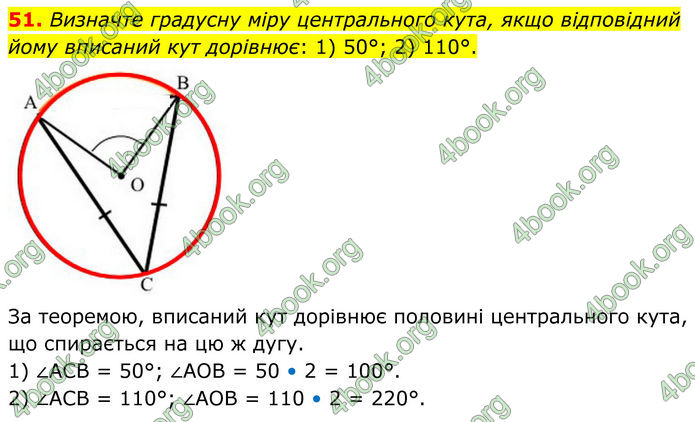 ГДЗ Геометрія 8 клас Істер (2025) ГДЗ Геометрія 8 клас Істер (2025)