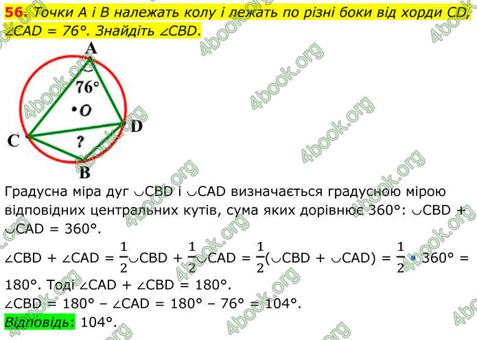 ГДЗ Геометрія 8 клас Істер (2025) ГДЗ Геометрія 8 клас Істер (2025)