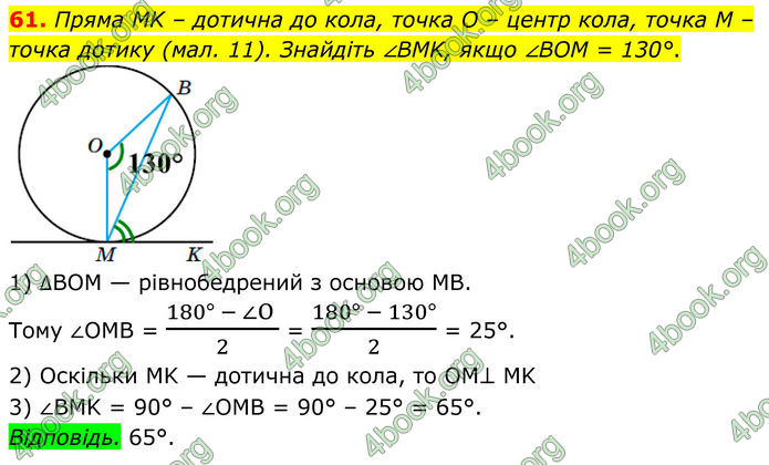 ГДЗ Геометрія 8 клас Істер (2025) ГДЗ Геометрія 8 клас Істер (2025)