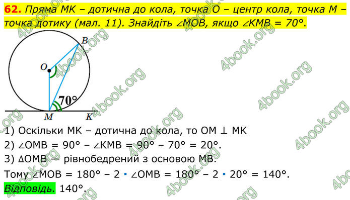 ГДЗ Геометрія 8 клас Істер (2025) ГДЗ Геометрія 8 клас Істер (2025)