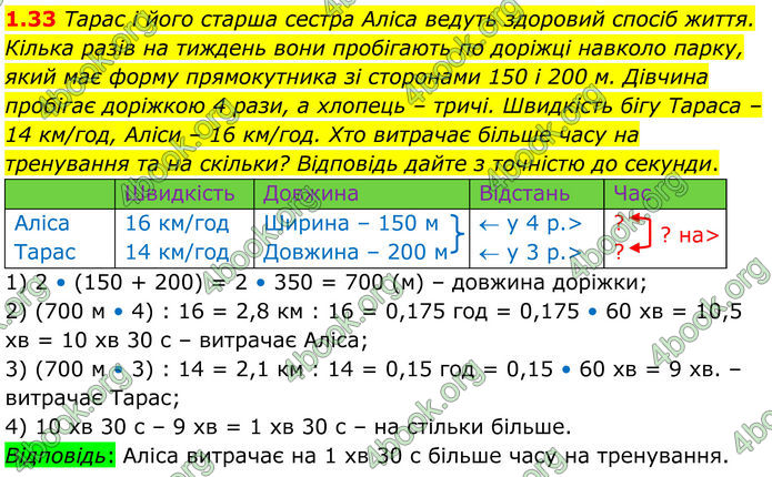 ГДЗ Геометрія 8 клас Істер (2025) ГДЗ Геометрія 8 клас Істер (2025)
