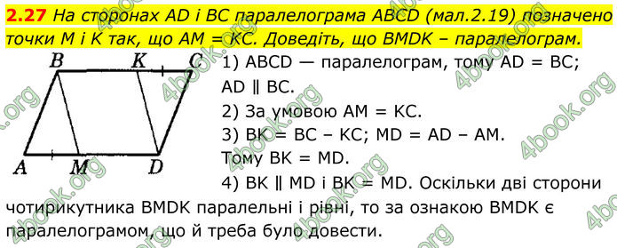 ГДЗ Геометрія 8 клас Істер (2025) ГДЗ Геометрія 8 клас Істер (2025)