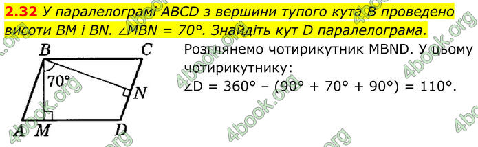 ГДЗ Геометрія 8 клас Істер (2025) ГДЗ Геометрія 8 клас Істер (2025)