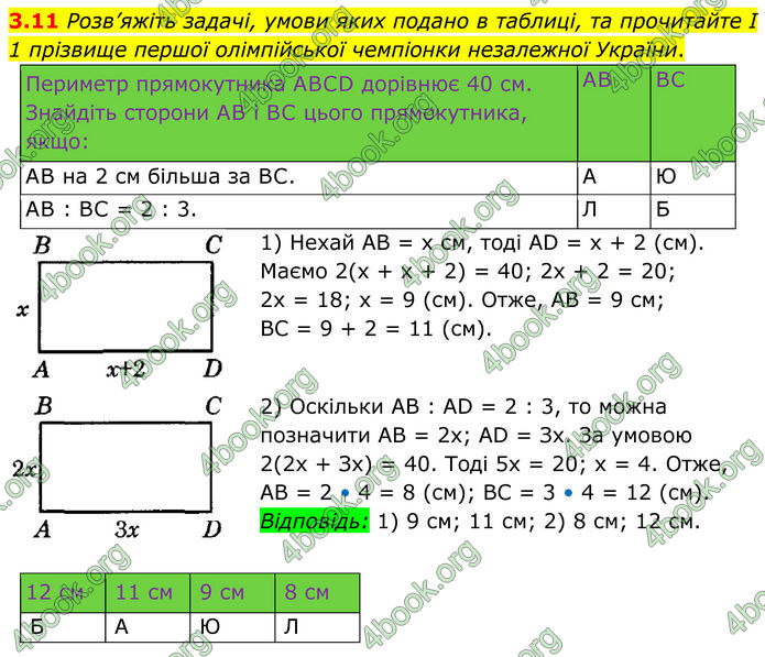 ГДЗ Геометрія 8 клас Істер (2025)