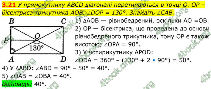ГДЗ Геометрія 8 клас Істер (2025)