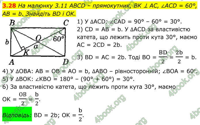 ГДЗ Геометрія 8 клас Істер (2025)