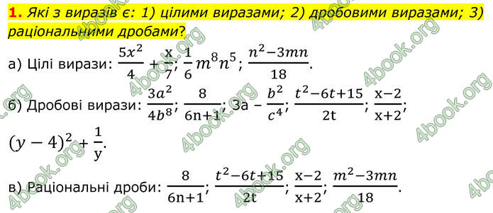 ГДЗ Алгебра 8 клас Мерзляк (2025)