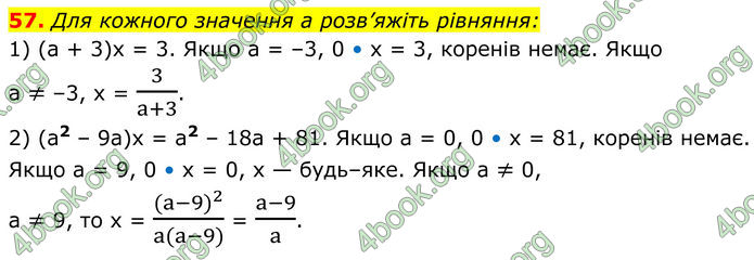 ГДЗ Алгебра 8 клас Мерзляк (2025)