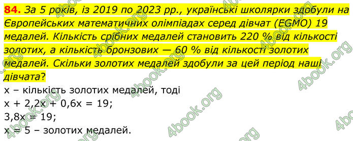 ГДЗ Алгебра 8 клас Мерзляк (2025) ГДЗ Алгебра 8 клас Мерзляк (2025)