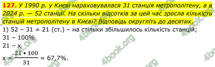 ГДЗ Алгебра 8 клас Мерзляк (2025)