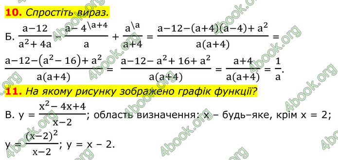 ГДЗ Алгебра 8 клас Мерзляк (2025)