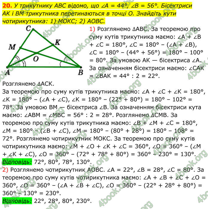 ГДЗ Геометрія 8 клас Мерзляк (2025)