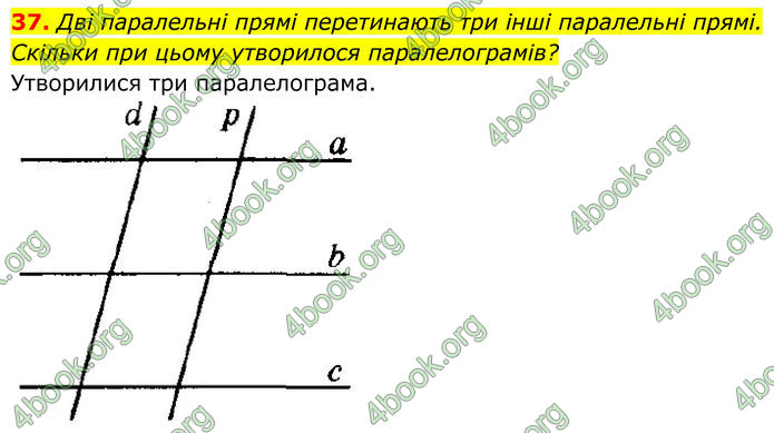 ГДЗ Геометрія 8 клас Мерзляк (2025)