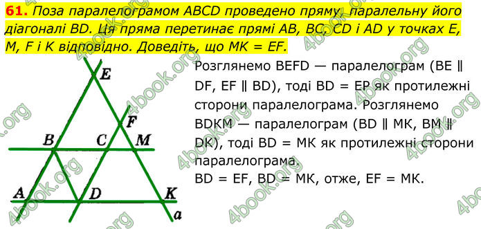 ГДЗ Геометрія 8 клас Мерзляк (2025)
