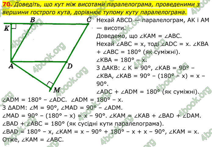 ГДЗ Геометрія 8 клас Мерзляк (2025)