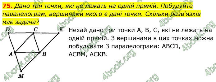 ГДЗ Геометрія 8 клас Мерзляк (2025)