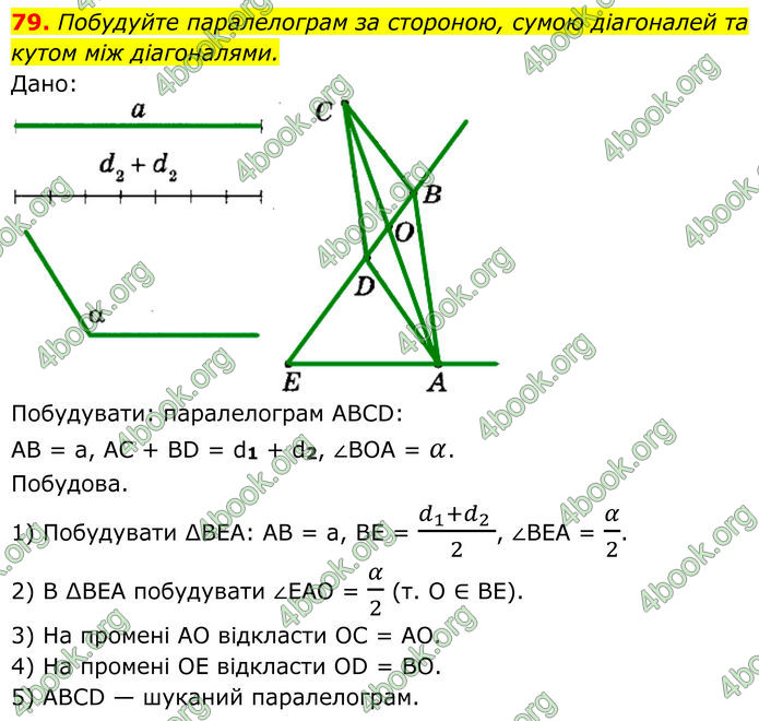 ГДЗ Геометрія 8 клас Мерзляк (2025) ГДЗ Геометрія 8 клас Мерзляк (2025)