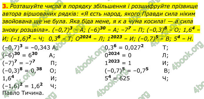 ГДЗ Алгебра 8 клас Тарасенкова (2025)