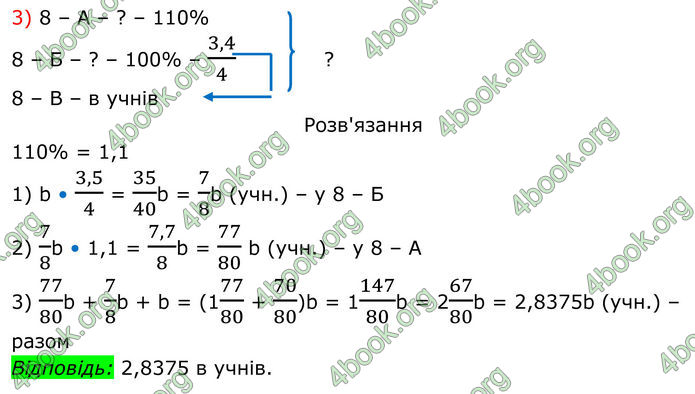 ГДЗ Алгебра 8 клас Тарасенкова (2025)