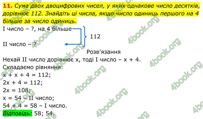 ГДЗ Алгебра 8 клас Тарасенкова (2025)