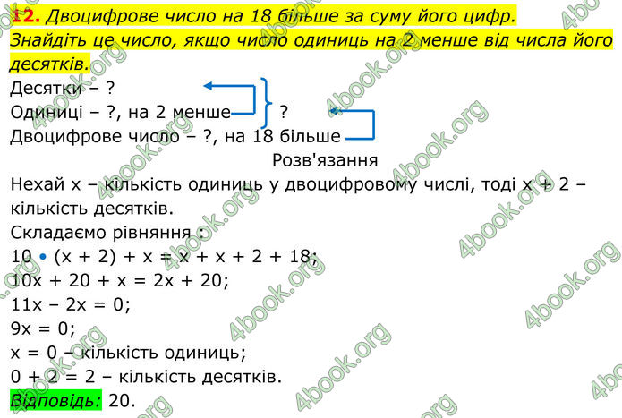 ГДЗ Алгебра 8 клас Тарасенкова (2025) ГДЗ Алгебра 8 клас Тарасенкова (2025)