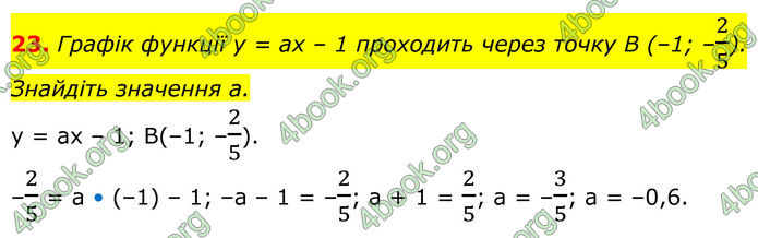 ГДЗ Алгебра 8 клас Тарасенкова (2025) ГДЗ Алгебра 8 клас Тарасенкова (2025)