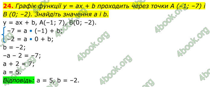 ГДЗ Алгебра 8 клас Тарасенкова (2025) ГДЗ Алгебра 8 клас Тарасенкова (2025)