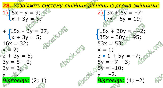ГДЗ Алгебра 8 клас Тарасенкова (2025)