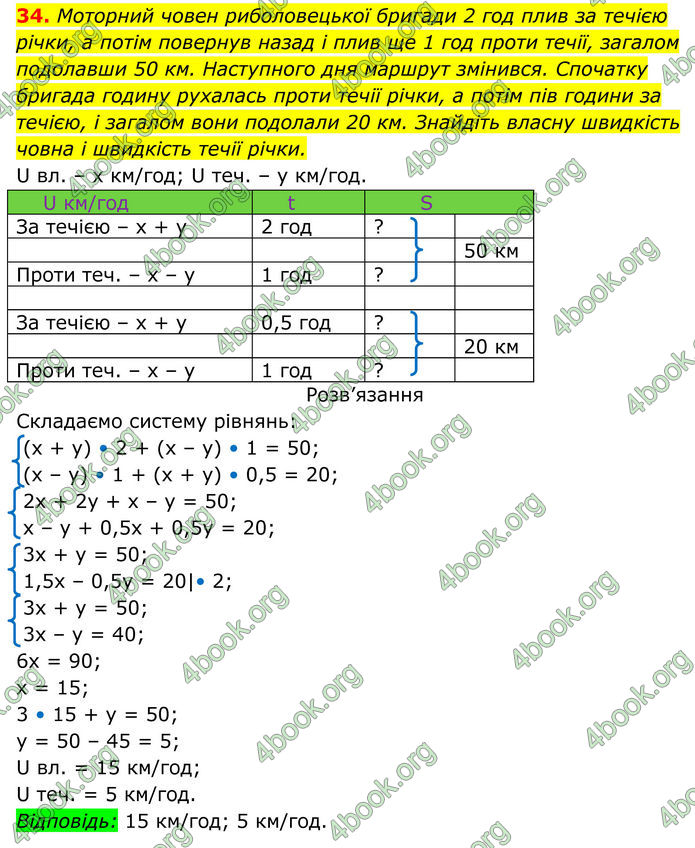 ГДЗ Алгебра 8 клас Тарасенкова (2025) ГДЗ Алгебра 8 клас Тарасенкова (2025)