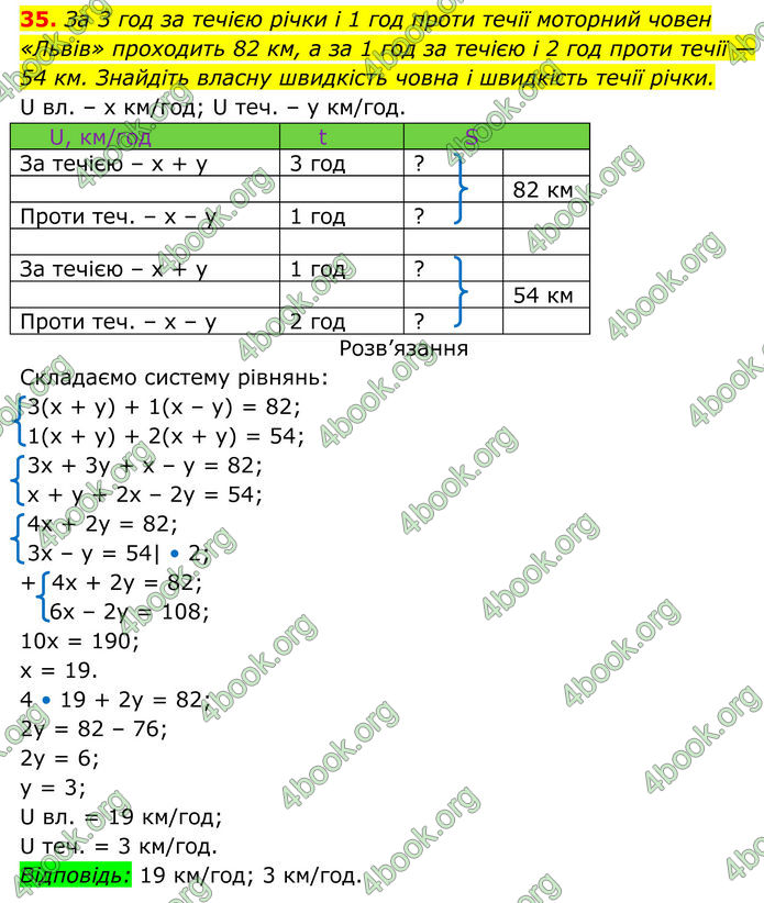 ГДЗ Алгебра 8 клас Тарасенкова (2025) ГДЗ Алгебра 8 клас Тарасенкова (2025)