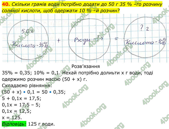 ГДЗ Алгебра 8 клас Тарасенкова (2025)