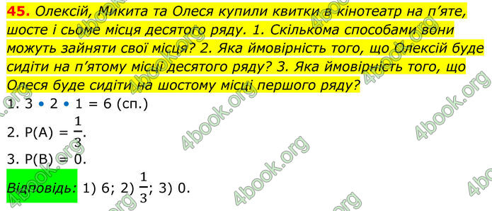 ГДЗ Алгебра 8 клас Тарасенкова (2025) ГДЗ Алгебра 8 клас Тарасенкова (2025)