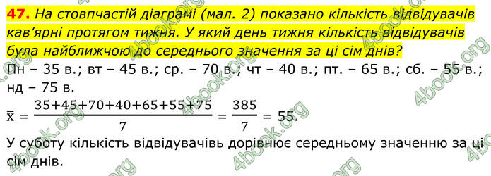 ГДЗ Алгебра 8 клас Тарасенкова (2025)