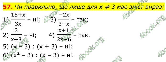ГДЗ Алгебра 8 клас Тарасенкова (2025)