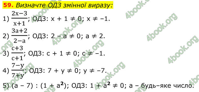 ГДЗ Алгебра 8 клас Тарасенкова (2025)