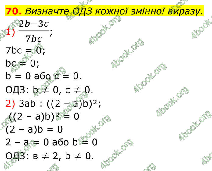 ГДЗ Алгебра 8 клас Тарасенкова (2025)