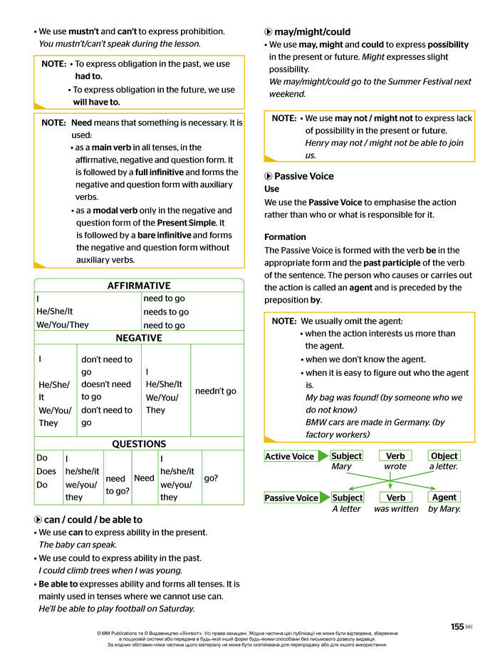 Підручник Англійська мова 8 клас Мітчелл (2025)