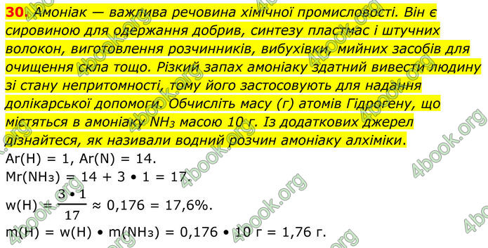 ГДЗ Хімія 8 клас Григорович (2025)