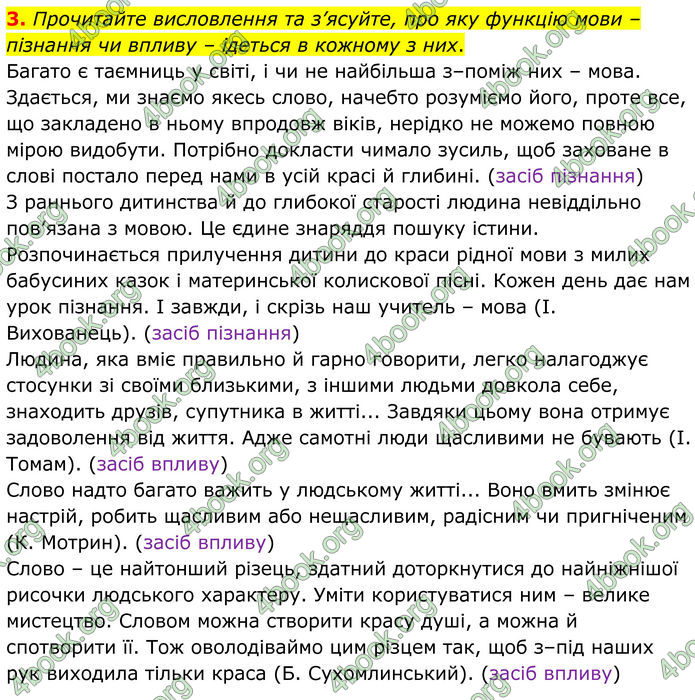 ГДЗ Українська мова 8 клас Заболотний (2025)