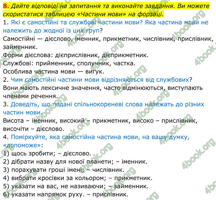 ГДЗ Українська мова 8 клас Заболотний (2025) ГДЗ Українська мова 8 клас Заболотний (2025)