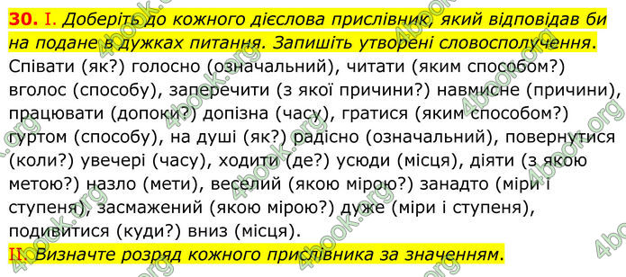 ГДЗ Українська мова 8 клас Заболотний (2025) ГДЗ Українська мова 8 клас Заболотний (2025)